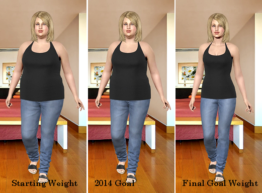 My Virtual Model Weight Loss